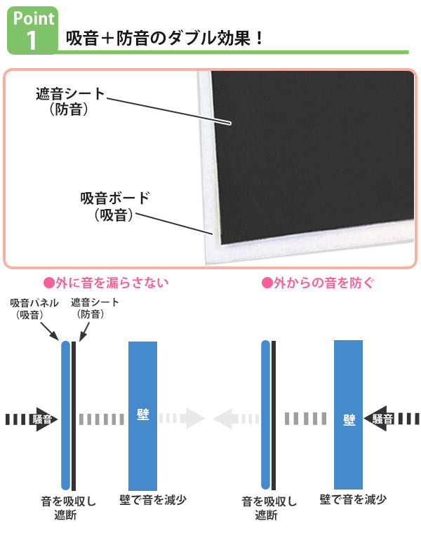 吸音材吸音パネル防音フェルトボードフェルメノン80×60cm吸音防音壁