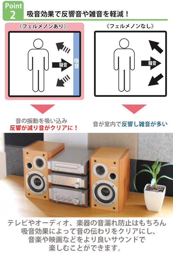 吸音材吸音パネル防音フェルトボードフェルメノン80×60cm吸音防音壁