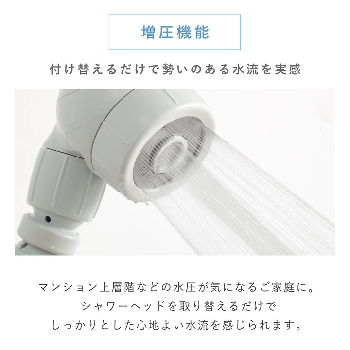 シャワーヘッド節水3DearthshowerHeadSPAスリーディ・シャワーヘッドスパ