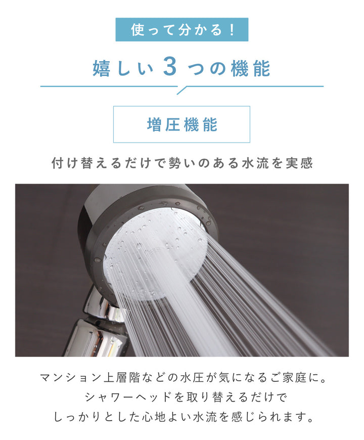 シャワーヘッド節水3DshowerPREMIUMスリーディ・シャワープレミアム