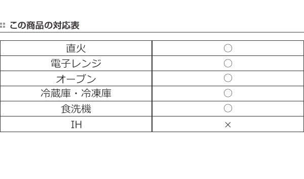 片手鍋2.5Lガラス製VISIONSソースパン