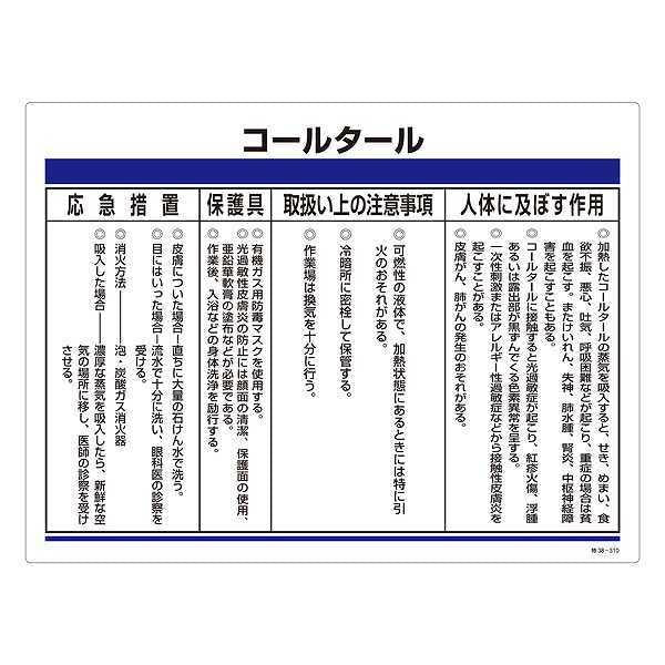 標識 特定化学物資関係標識 「コールタール」 特38-310