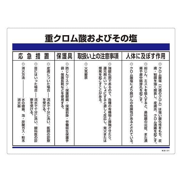 標識 特定化学物資関係標識 「重クロム酸およびその塩」 特38-311