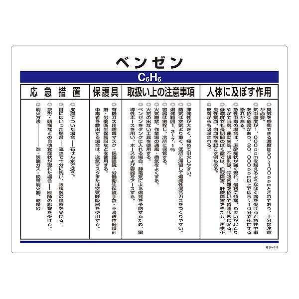 標識 特定化学物資関係標識 「ベンゼン」 特38-312