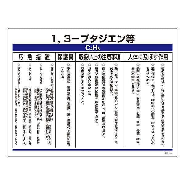 標識 特定化学物資関係標識 「1，3-ブタジエン等」 特38-314