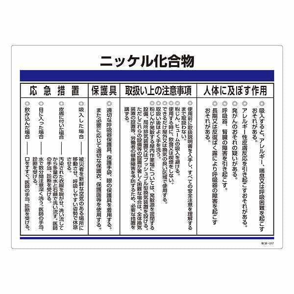 標識 特定化学物資関係標識 「ニッケル化合物」 特38-317