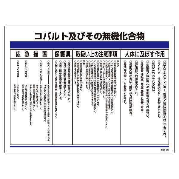 標識 特定化学物資関係標識 「コバルト及びその無機化合物」 特38-319