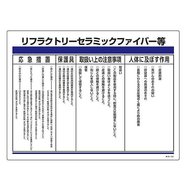 標識 特定化学物資関係標識 「リフラクトリーセラミックファイバー等」 特38-332