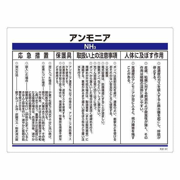 標識 化学物資関係標識 「アンモニア」 特38-301