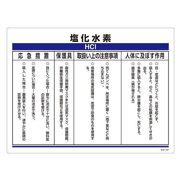 標識 化学物資関係標識 「塩化水素」 特38-302