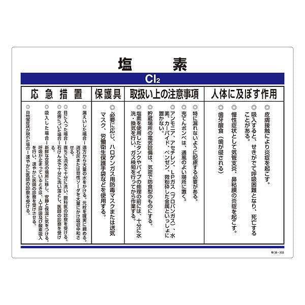 標識 化学物資関係標識 「塩素」 特38-303