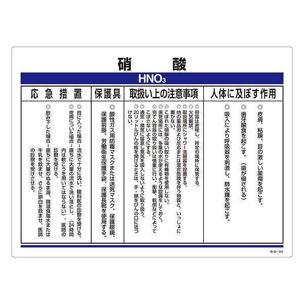 標識 化学物資関係標識 「硝酸」 特38-304