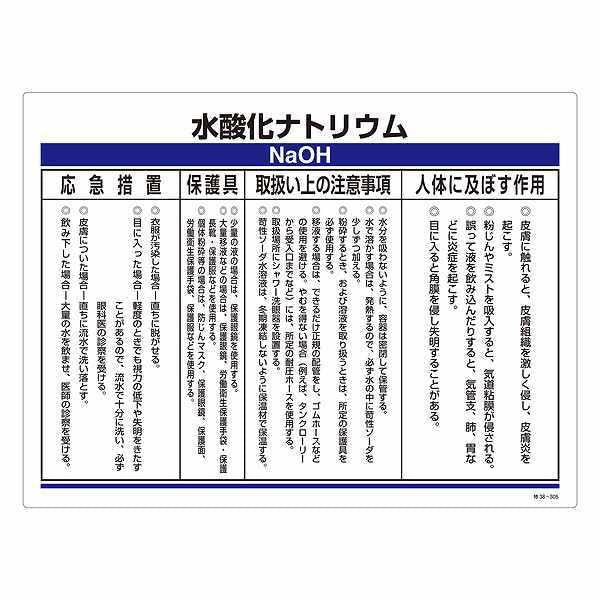 標識 化学物資関係標識 「水酸化ナトリウム」 特38-305