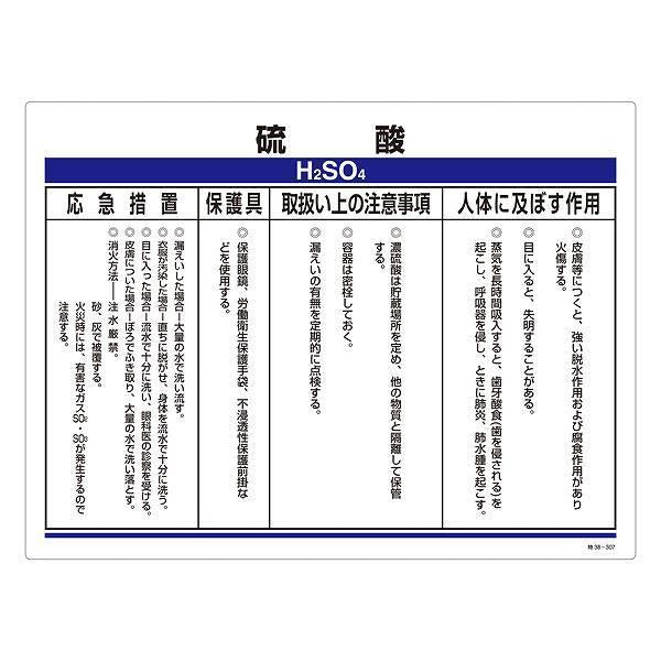 標識 化学物資関係標識 「硫酸」 特38-307