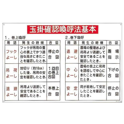 標識 クレーン・玉掛け関係標識 玉掛けワイヤーロープ標識 「玉掛確認喚呼法基本」 KY-107