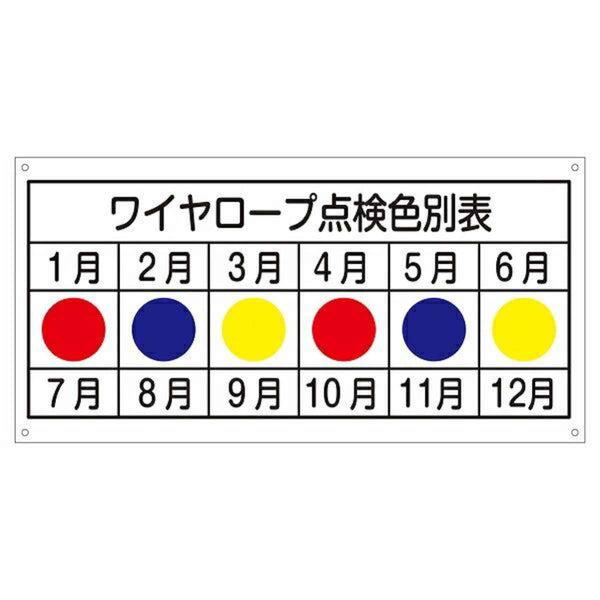 標識 クレーン・玉掛け関係標識 玉掛けワイヤーロープ標識 「ワイヤーロープ点検色別表」 KY-105