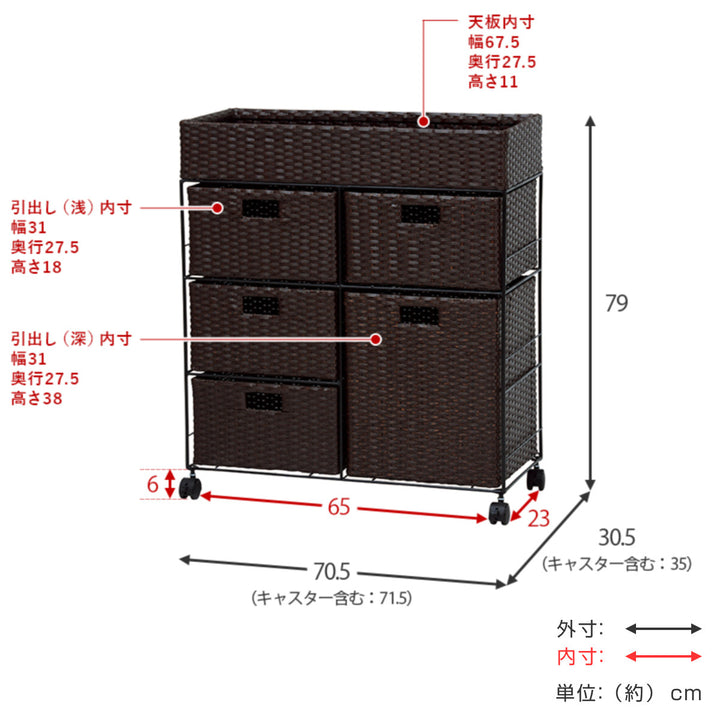 ランドリーチェスト幅70.5cm3段ワイド引出しキャスター付完成品