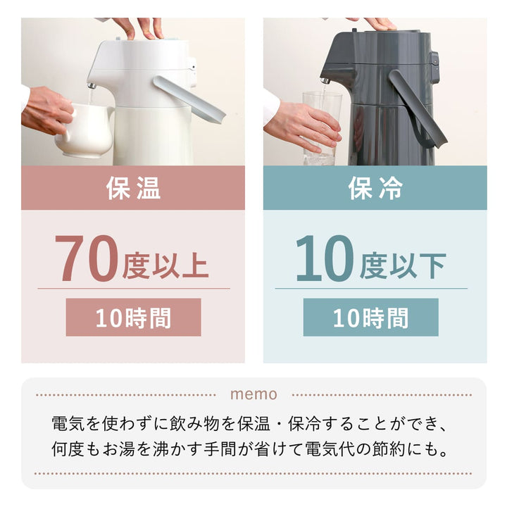 卓上ポット2.2Lエコステージ魔法瓶ステンレス