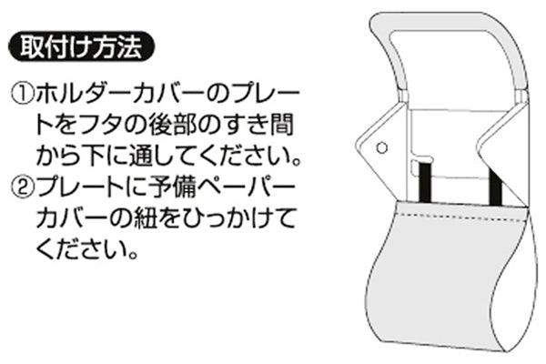 ペーパーホルダーカバーミネットMinette