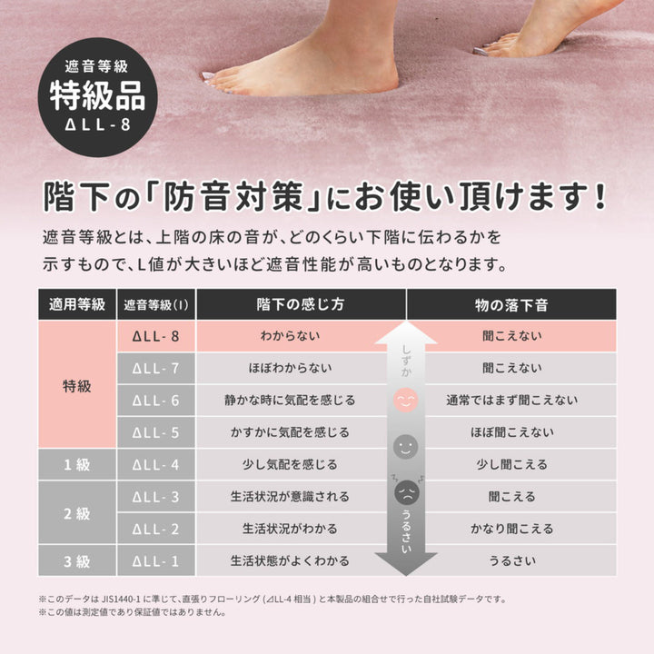 ラグマットメレンゲタッチラグ低反発185×240cmピンク