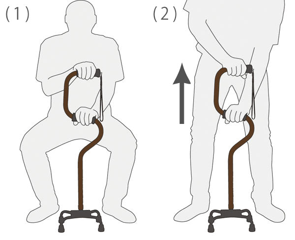 杖らくらく4点杖自立式ステッキ伸縮多脚杖介護