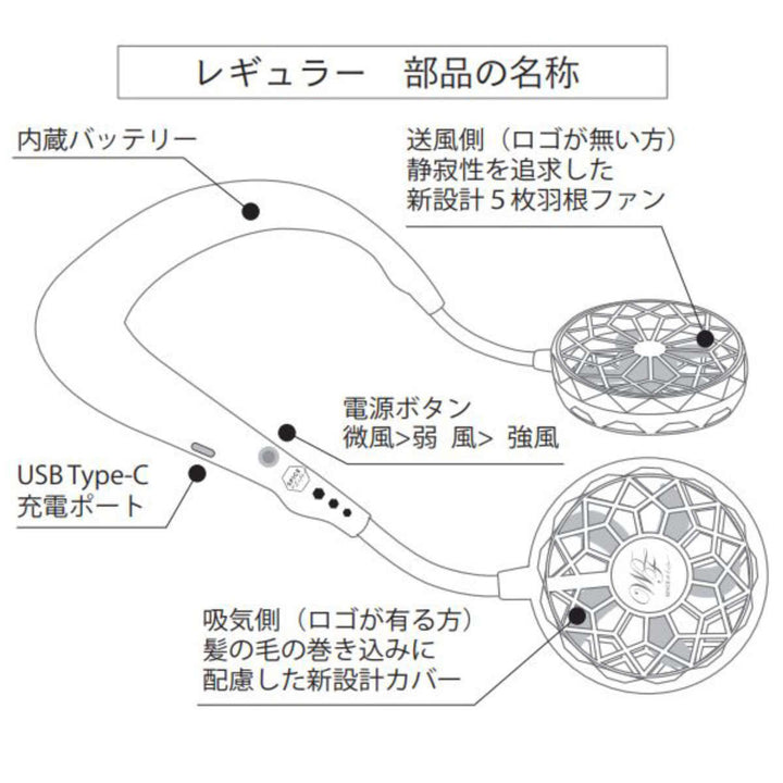 ネックファン扇風機首かけダブルファンWfan携帯扇風機ハンズフリー軽量USB静か