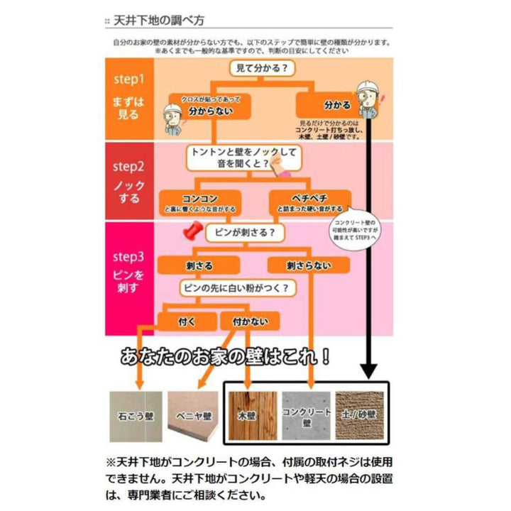 室内物干し吊り下げ型物干しドライウェーブインテリア物干し吊り下げバイオレット