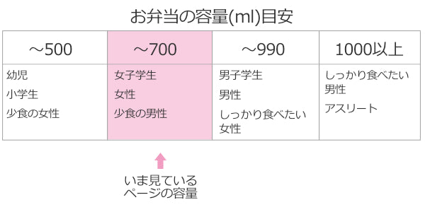 お弁当箱1段パッキン一体式イージーケアランチボックス520ml