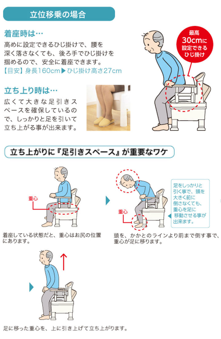 ポータブルトイレソフト便座快適脱臭キャスター付介護用ちびくまくんシリーズ日本製