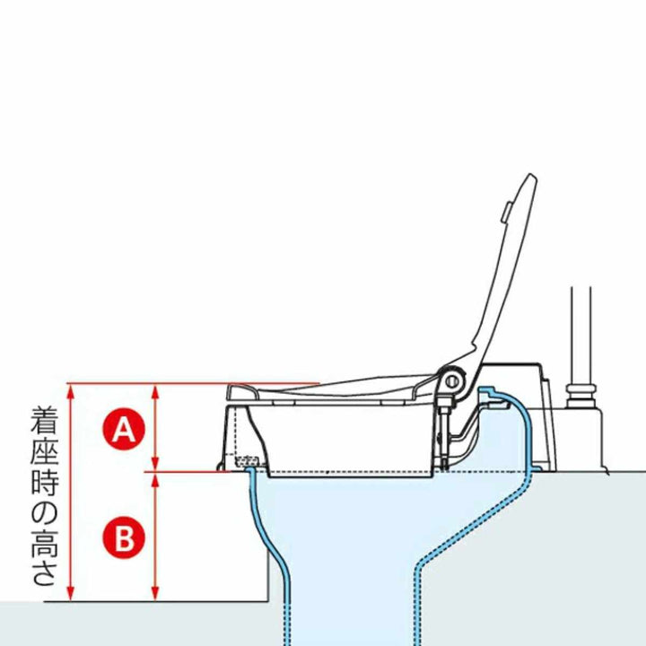 リフォームトイレ和式トイレ用ソフト便座補高スペーサー8cm段差あり工事不要両用式サニタリエースOD介護用品