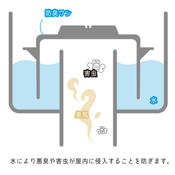 防臭ワン十字型防臭効果排水トラップ日本製