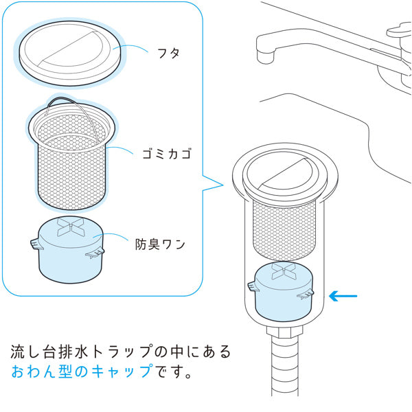 防臭ワン凹凸型防臭効果排水トラップ日本製