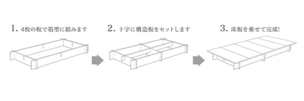 ベッドシングルシェルフ幅120cm収納フレーム棚付きラック組み立て簡単ベッドフレーム