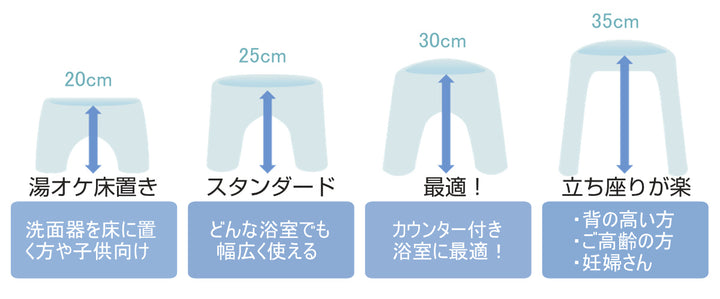 風呂イス40cmスタイルピュアバススツール風呂椅子40