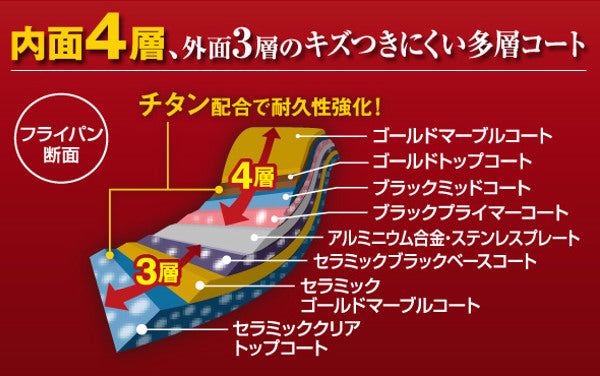 フライパン28cm深型IH対応ゴールドマーブル