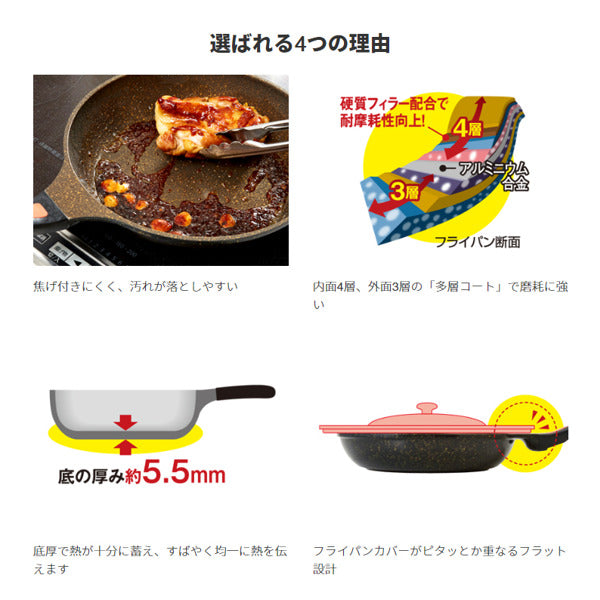 フライパン26cmIH対応ゴールドマーブル