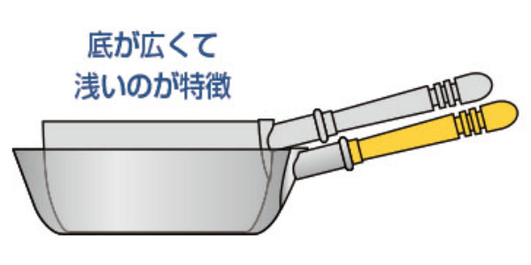 雪平鍋15cm1Lガス火専用アルミ製打出し底広浅型日本製中尾アルミ