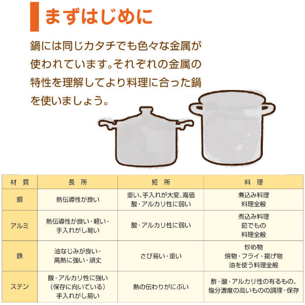 雪平鍋15cm1Lガス火専用アルミ製打出し底広浅型日本製中尾アルミ