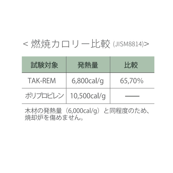 ゴミ受けMサイズ8cm排水口竹粉抗菌バンブーベース