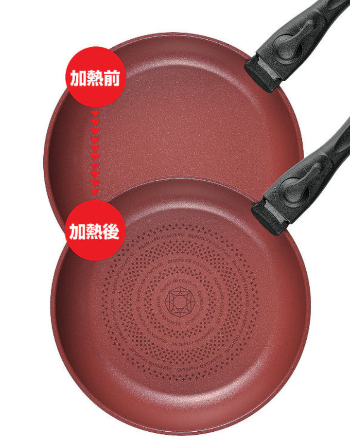 フライパン3点セットAIH対応クックサイン取っ手付きクックウェア3点セットA取っ手が取れる