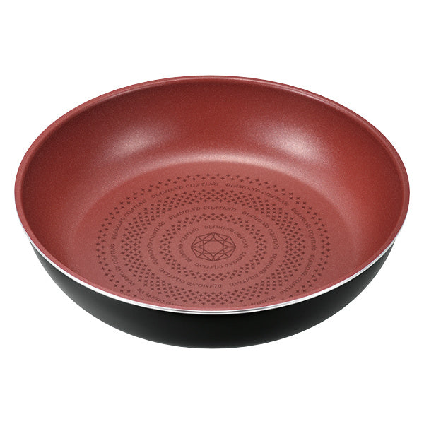 フライパン7点セットAIH対応クックサイン取っ手付きガラス蓋付きクックウェア3点セットA取っ手が取れる