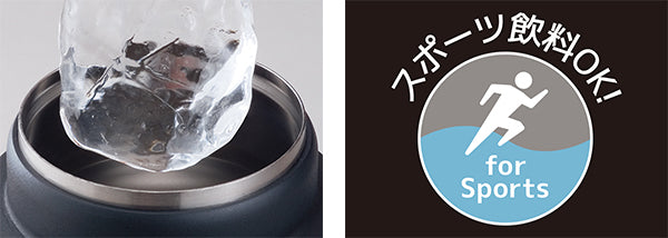 サーモス水筒2L真空断熱スポーツジャグFFV-2001