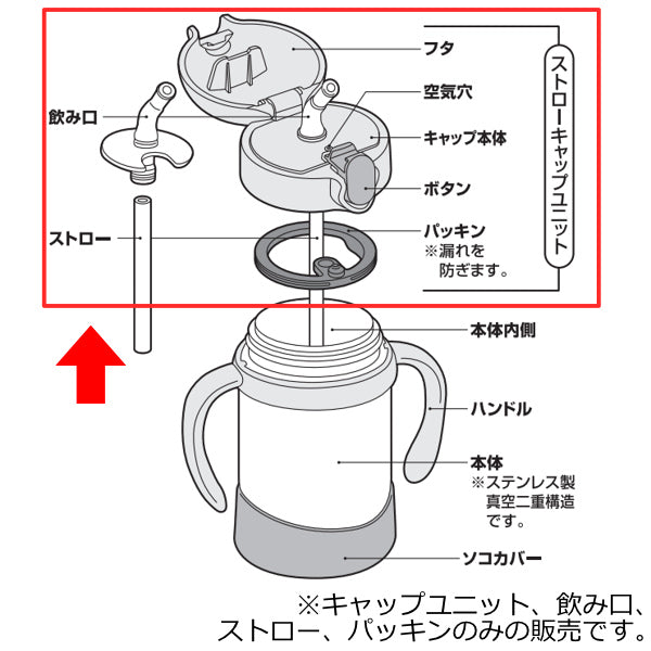 キャップユニットストローセットパッキンストローマグFJL-350サーモスTHERMOS