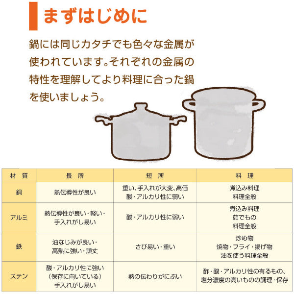 揚げ鍋39cmガス火専用鉄製天ぷら鍋業務用中尾アルミ日本製