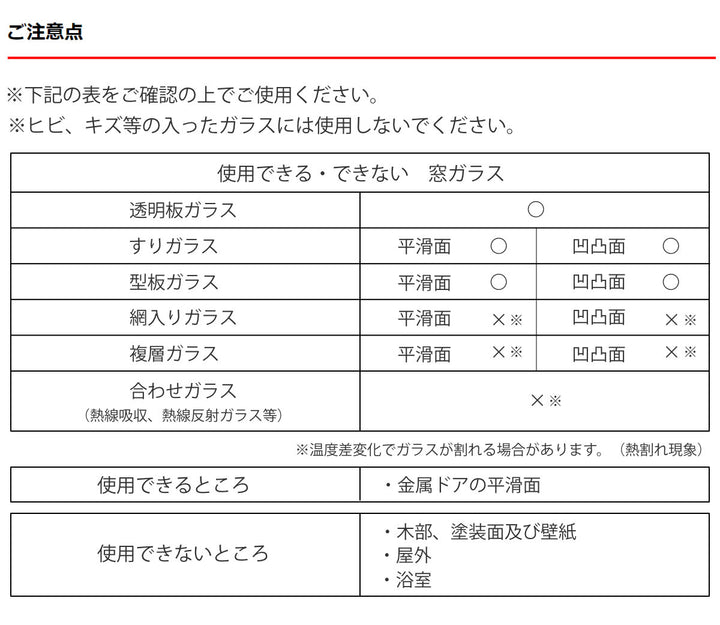 断熱シート窓ピタシート極厚90ｘ180cmフラワー