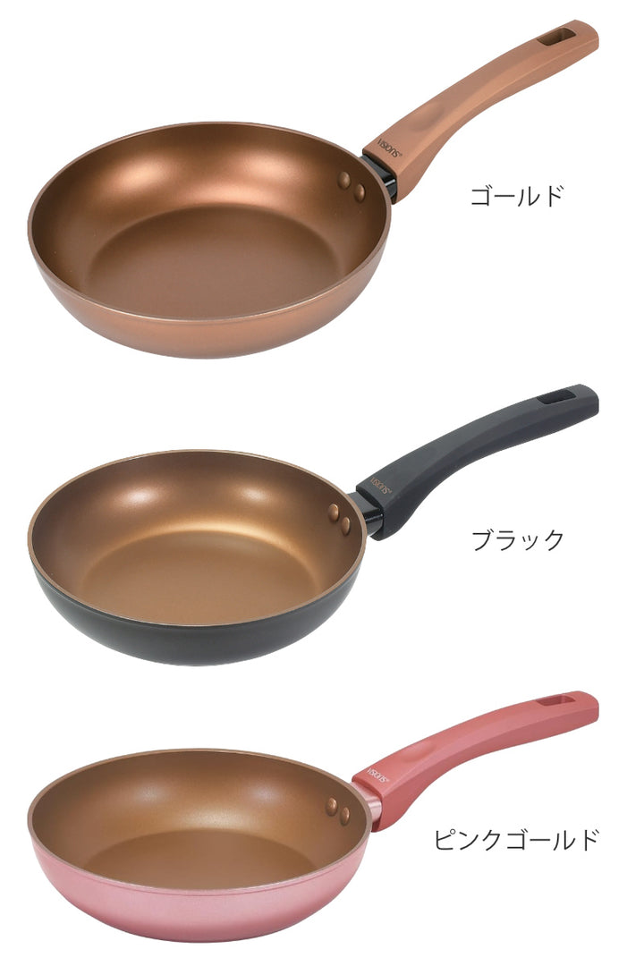 フライパン20cmIH対応VISIONSGOLDCoating