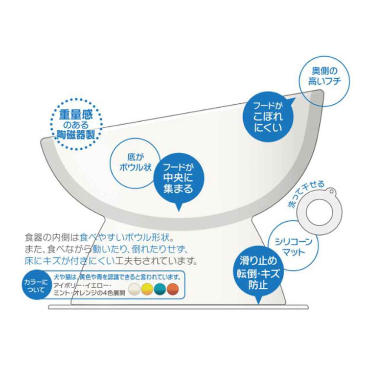 ペット用食器猫用陶器