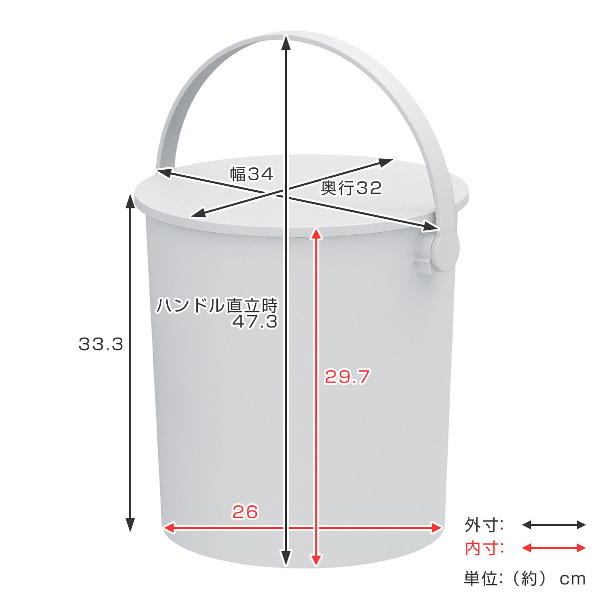 バケツ ふた付き フェルマー 20L 座れる 収納 – ハウジー