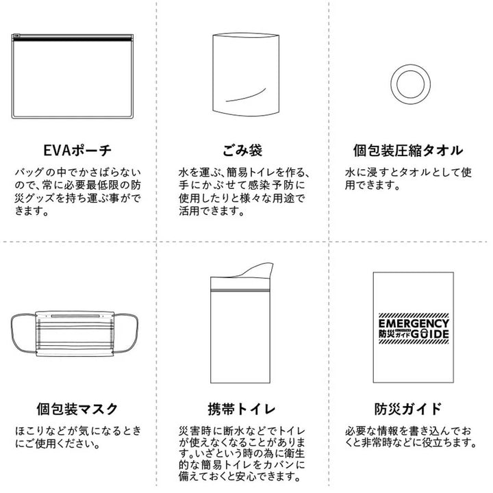 防災衛生6点セットどこでも防災セット3日分ポーチタイプ