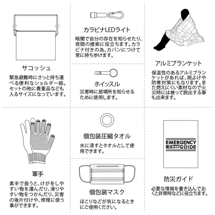 防災緊急8点セットどこでも防災セット3日分サコッシュタイプ